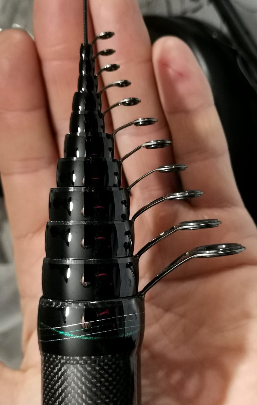 Serie Completa Anelli Cilrod UOHSING a ponte Y lungo New 2025