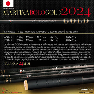 Bolognese Martina Bolo Gold Regular 2026 – Montata