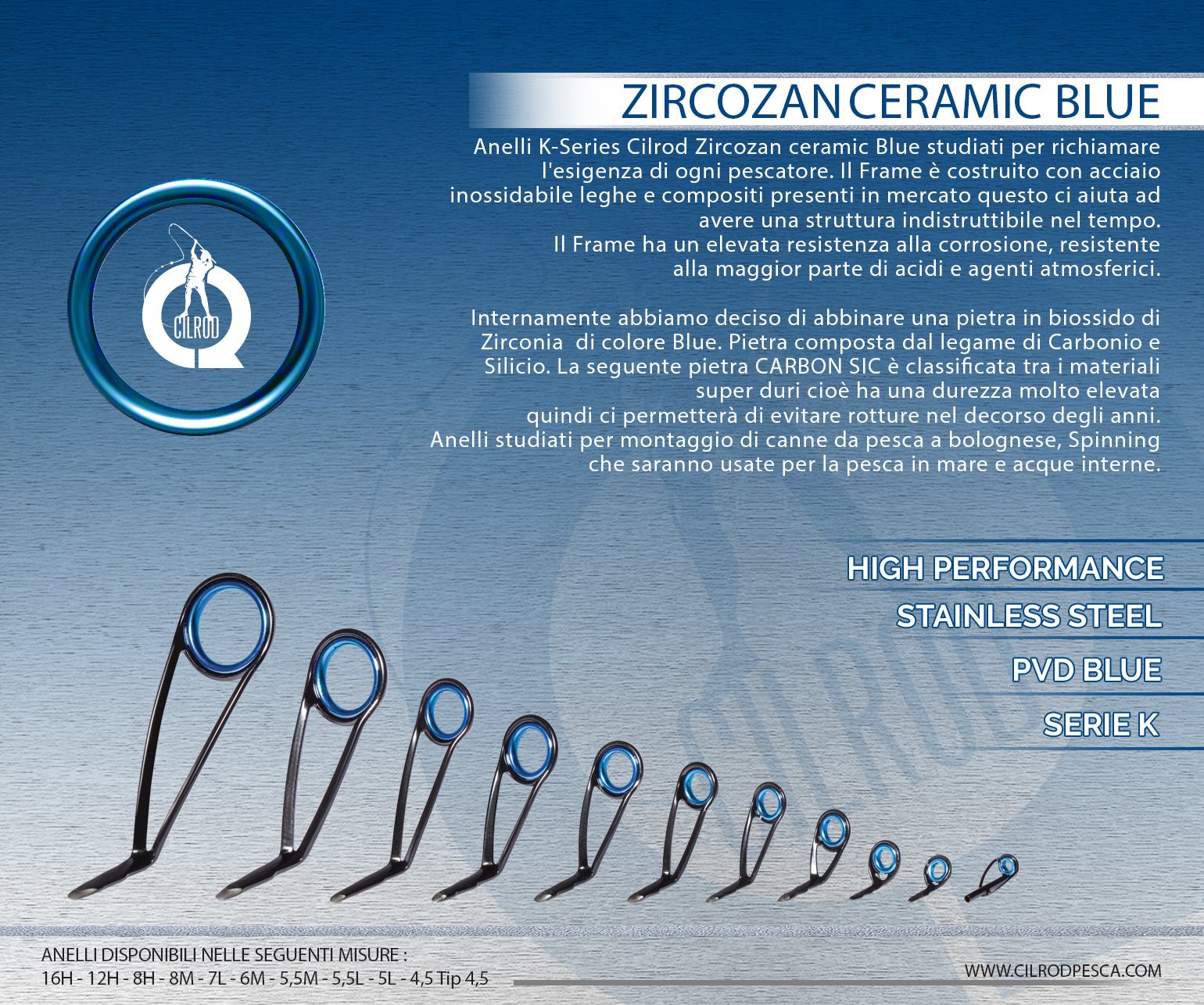 Anelli UK-SerieS Cilrod Zircozan ceramic Blue - Cilrod