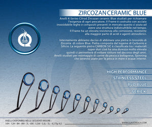 Anelli UK-SerieS Cilrod Zircozan ceramic Blue - Cilrod